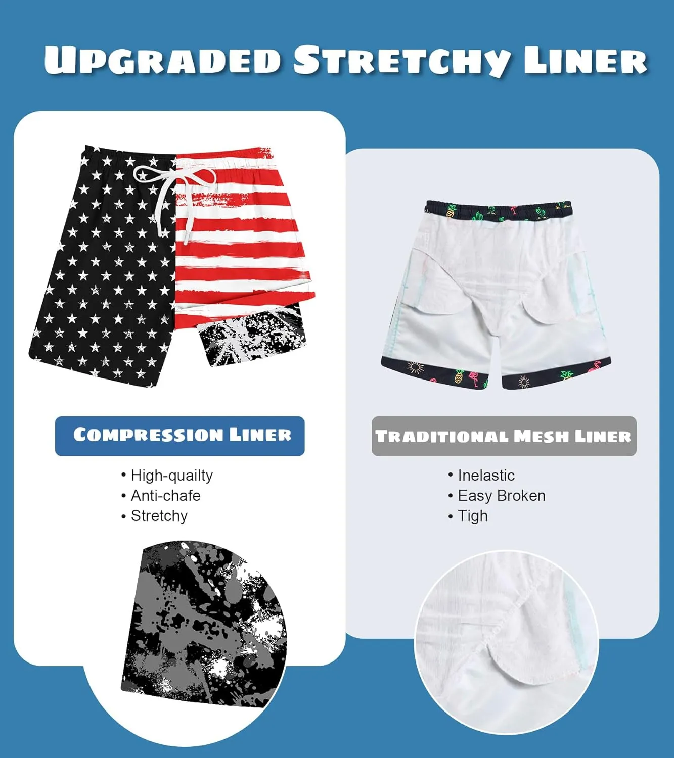 Cozople 7-20T Boys Swim Trunks with Compression Liner Big Boys Quick Dry Bathing Suit Stretch 2 in 1 Beach Swimming Shorts