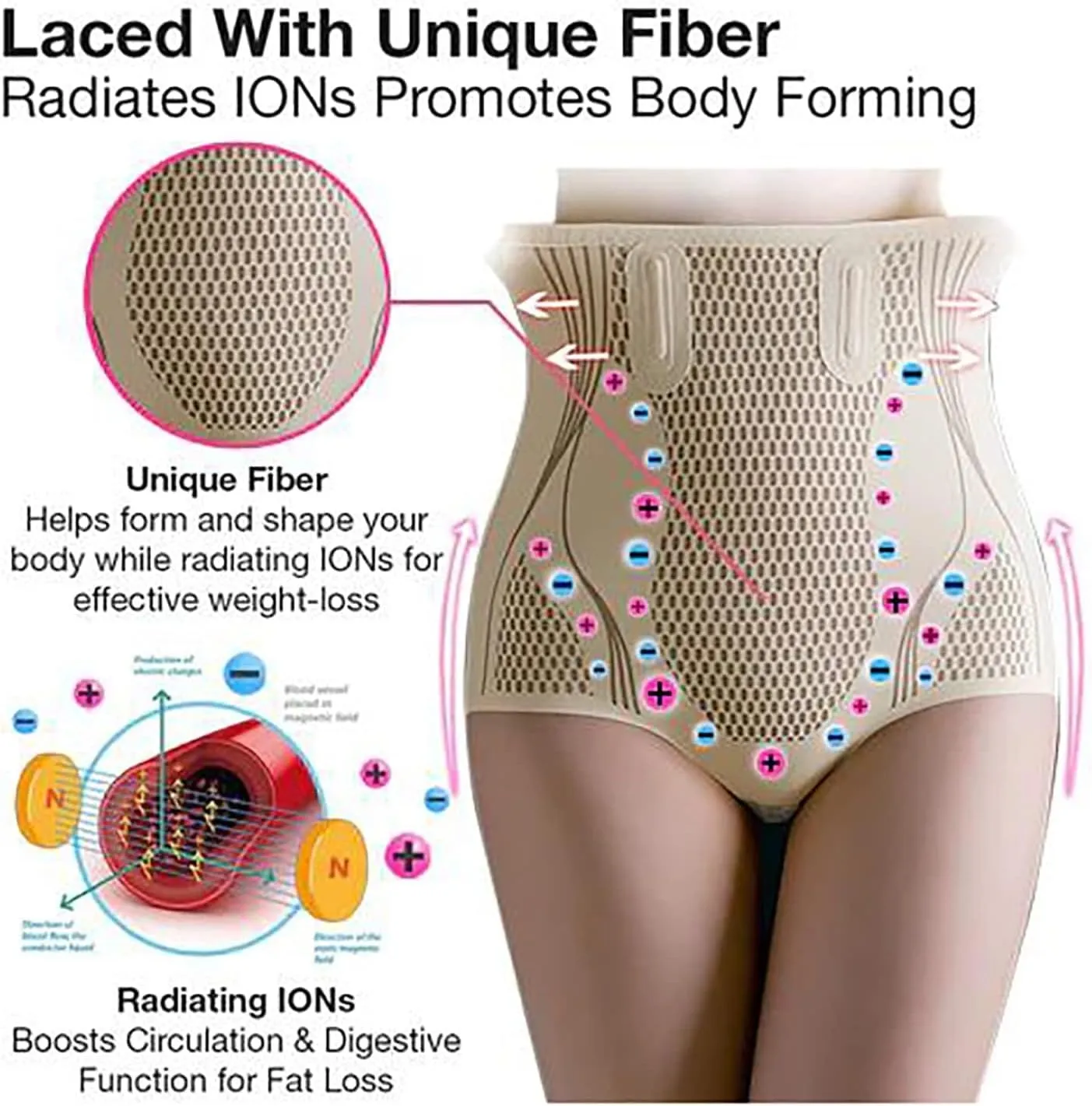 High Waisted Strong Girdle Seamless Ladies' Liquid Belly Hip Lifting Pants Body Shaper Boyshorts High Waist Underwear