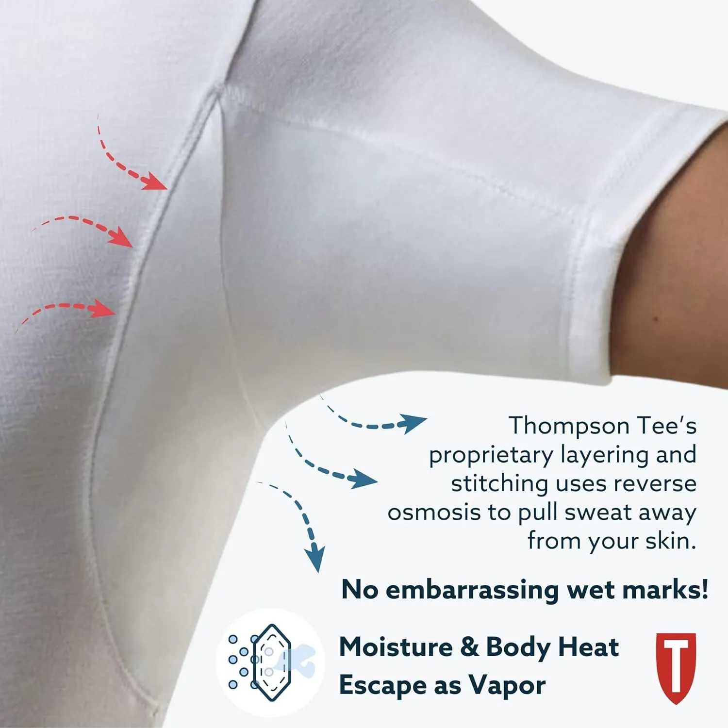 Men's Sweatproof Undershirt | Slim Fit V Neck T-Shirt with Underarm Sweat Pads | Aluminum-Free Alternative